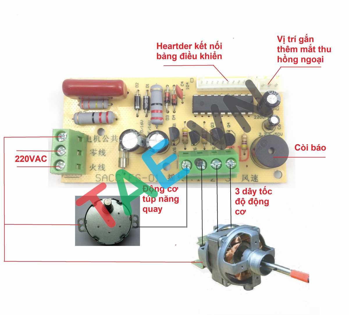 Bo mạch và remote điều khiển từ xa cho quạt bàn, quạt treo, quạt hơi nước ...