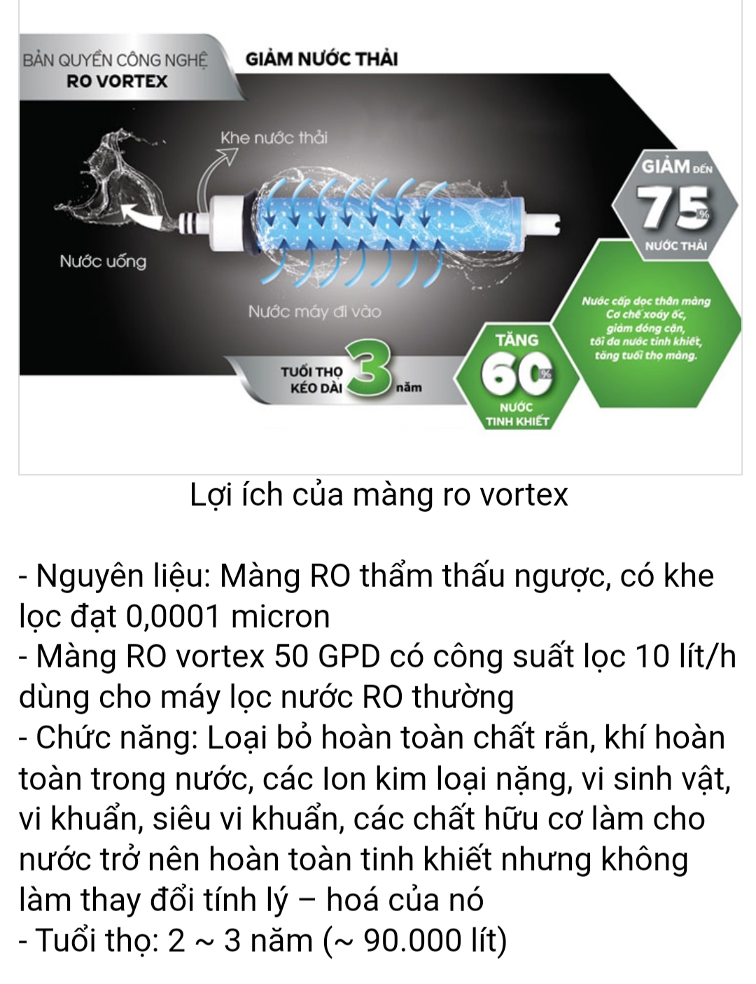 MÀNG RO VORTEX 50GPD, LÕI SỐ 4 KANGAROO công suất 10 lít/giờ dùng cho máy lọc nước gia đình