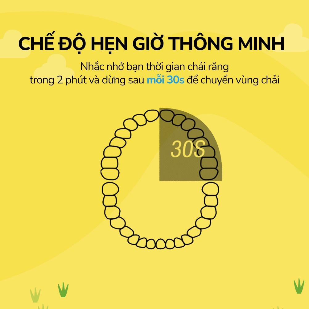 Bàn chải đánh răng điện cho bé Lock&Lock ENR226WHT 1.5W - Hàng chính hãng, khả năng chống nước và chống trượt - Hapos