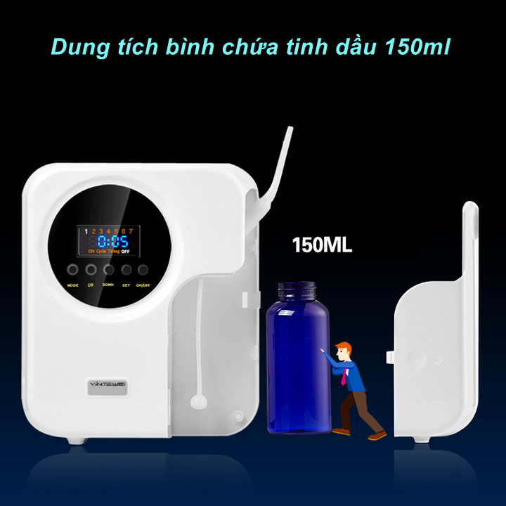 Máy Khuếch Tán Tinh Dầu Khách Sạn, Cửa Hàng, Spa SmartScent EuroTech APP - Home and Garden