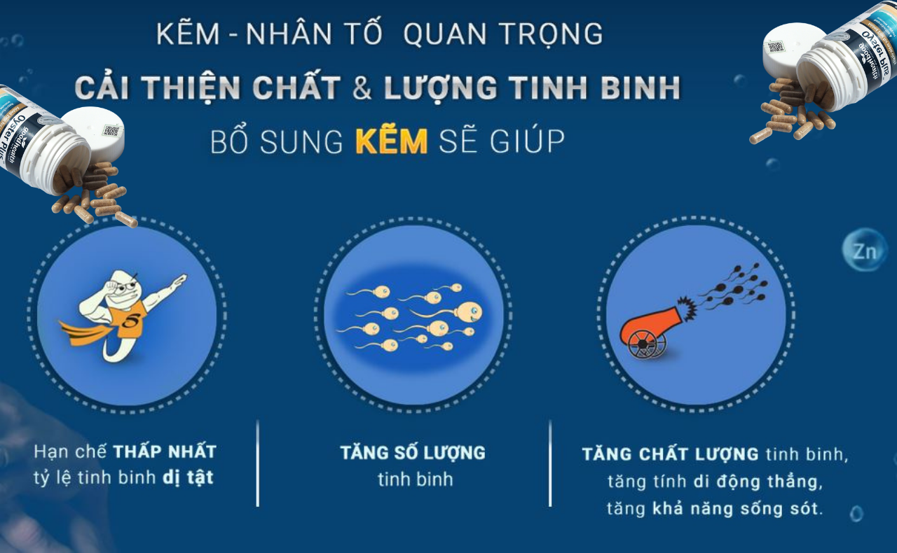 Tăng Cường Sinh Lý Nam Tinh Chất Hàu Goodhealth Oyster Plus Nhập Khẩu New Zealand Giúp Bổ Thận Tráng Dương, Cải Thiện Sức Khỏe Sinh Sản Và Chất Lượng Tinh Trùng, Hỗ Trợ Tình Trạng Xuất Tinh Sớm, Giảm Đau Lưng Mỏi Gối Chậm Mãn Dục – Lọ 30 viên