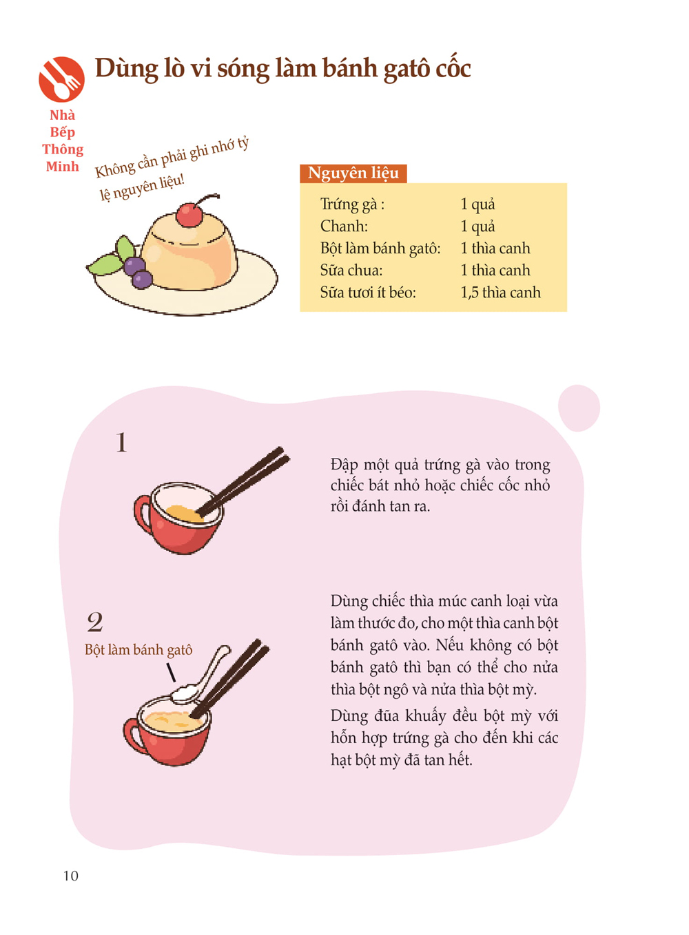 Những Ý Tưởng Tuyệt Vời Trong Cuộc Sống *