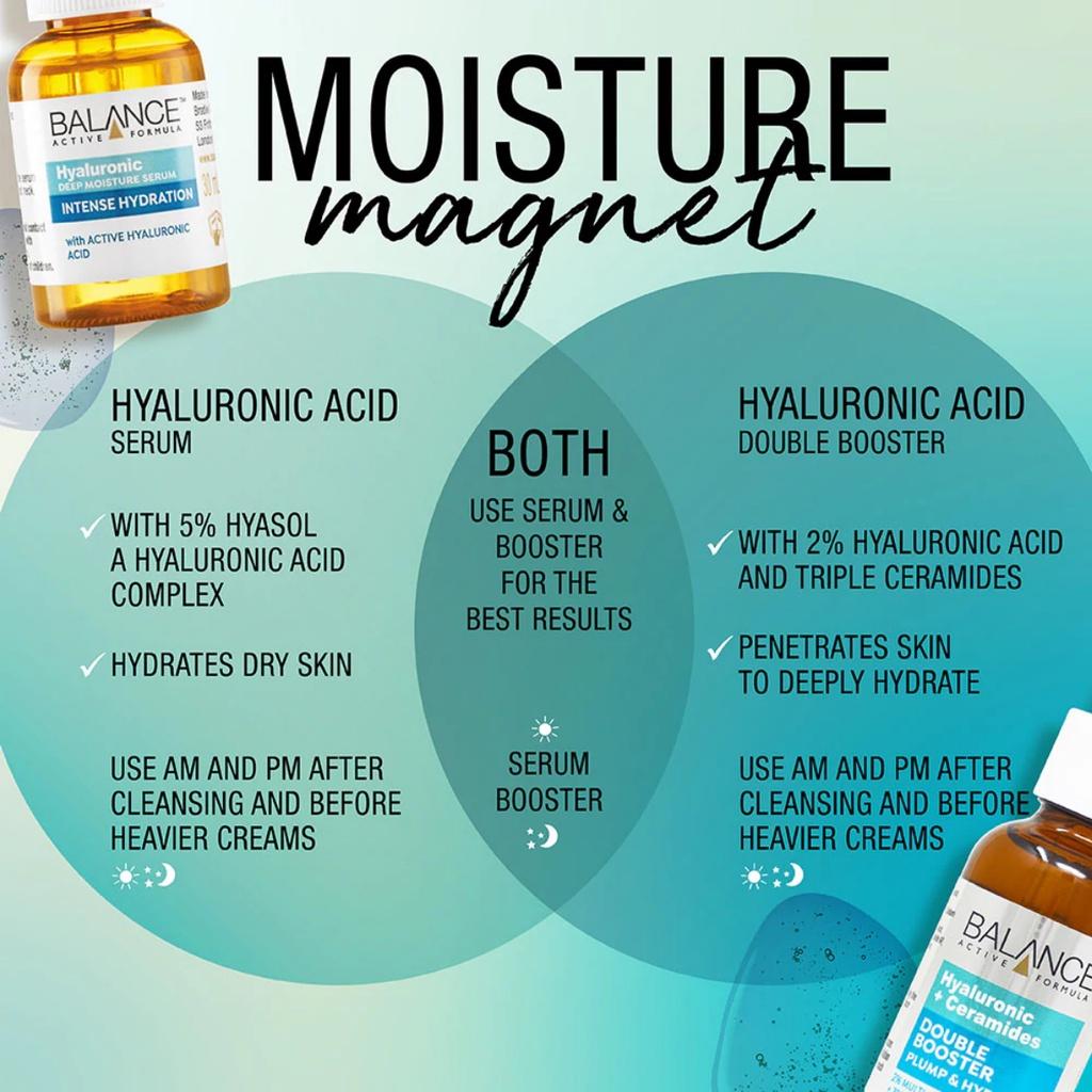 Tinh chất Balance Active Hyaluronic & Ceramides Double Booster 30ml