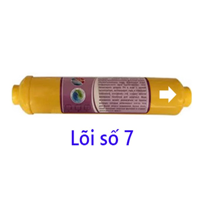 Bộ lõi lọc nước số 4,5,6,7,8,9 dùng cho máy Geyser TK9