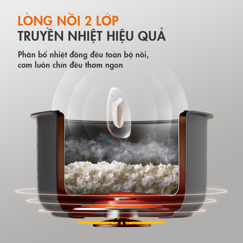 Nồi cơm điện tử Gaabor GR-S30 lòng nồi 1.2L hẹn trước 24h 10 chế độ nấu - Hàng chính hãng