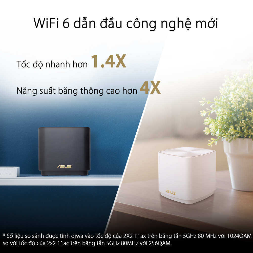 Hệ thống MESH WI-FI 6 ASUS XD4R (W-3-PK) Mini ZenWiFi AX1800 Băng Tần Kép - Hàng Chính Hãng