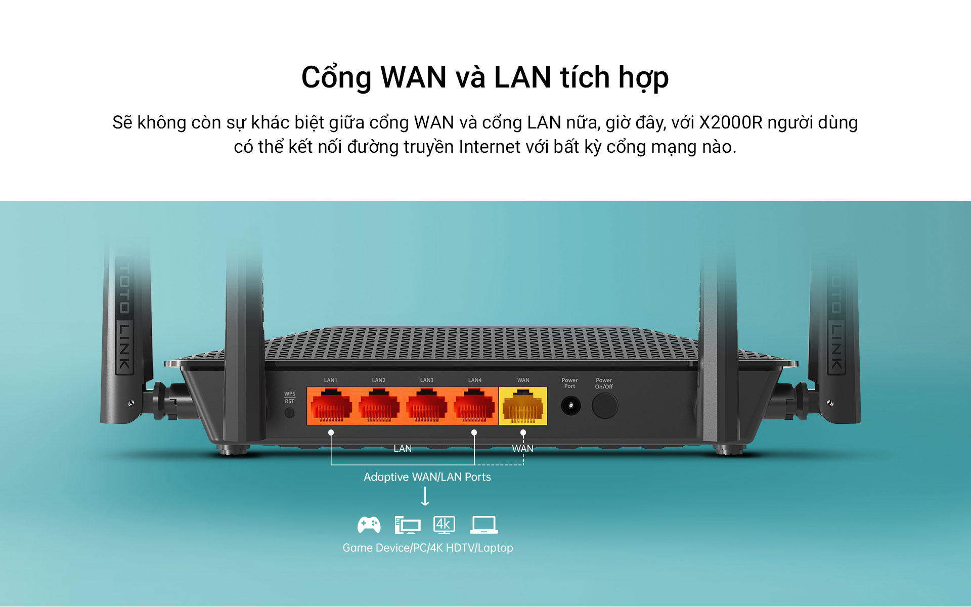 Router Wi-Fi 6 băng tần kép Gigabit AX1500 - X2000R _HÀNG CHÍNH HÃNG