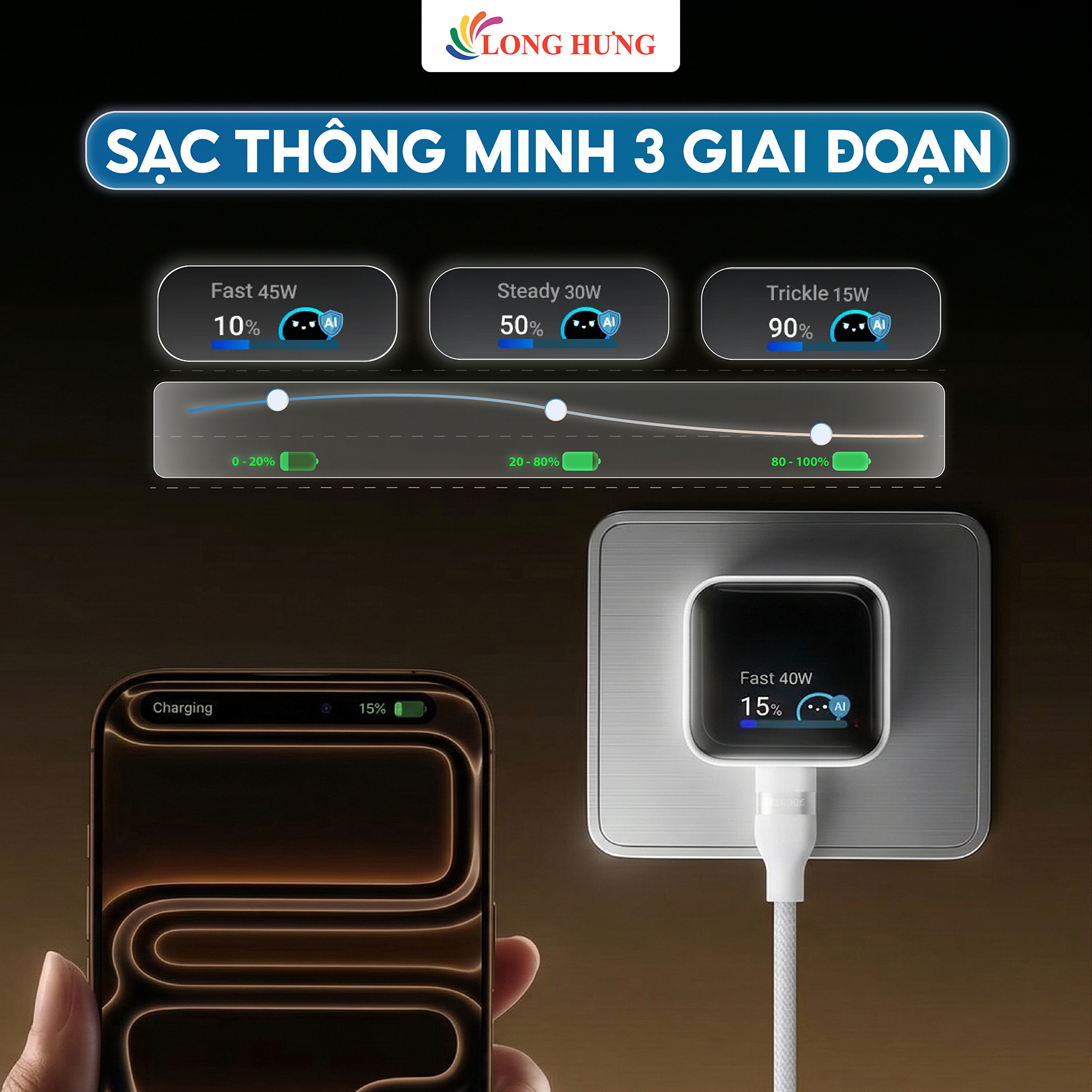 Cốc sạc Anker Nano 1C GaN Compact 180° Foldable Smart Display IQ3 45W A121D - Hàng chính hãng