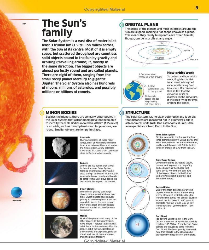 Sách ngoại văn: Knowledge Encyclopedia Space! - The Universe as You've Never Seen it Before