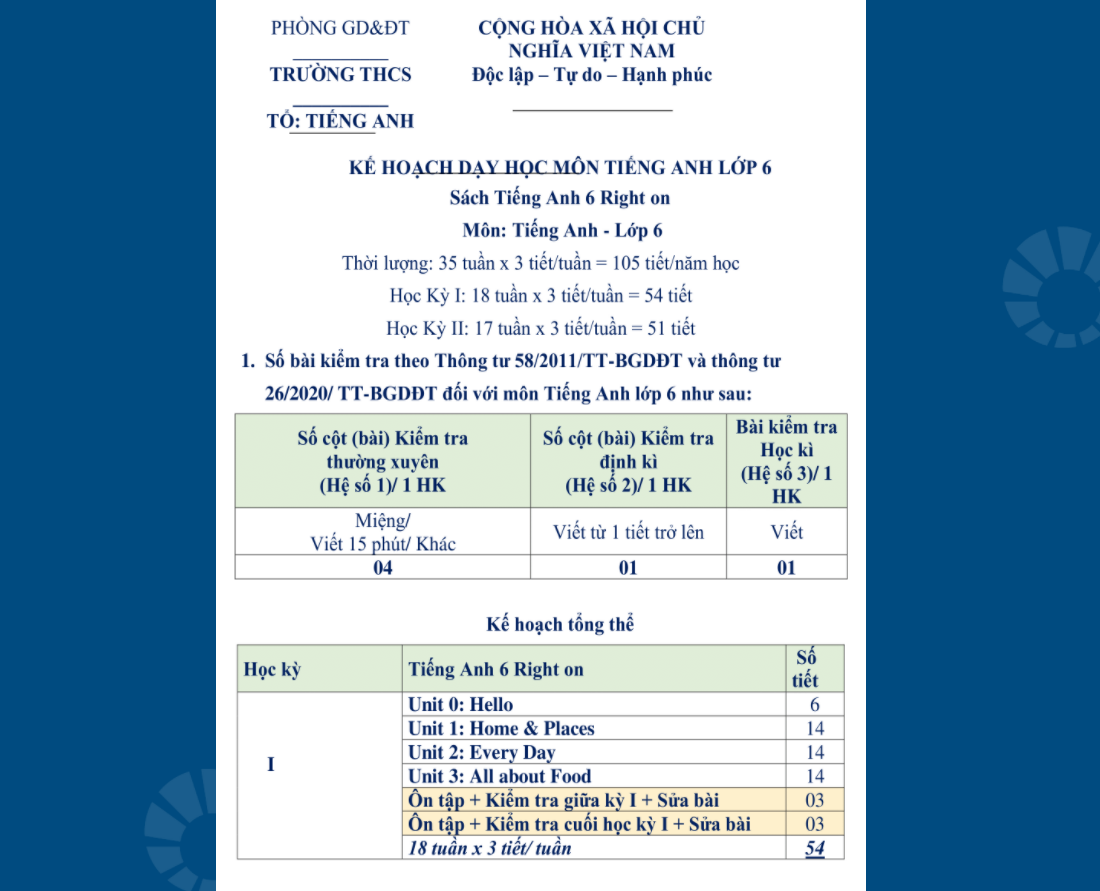 Tiếng Anh 6 Right on! Kế hoạch giảng dạy