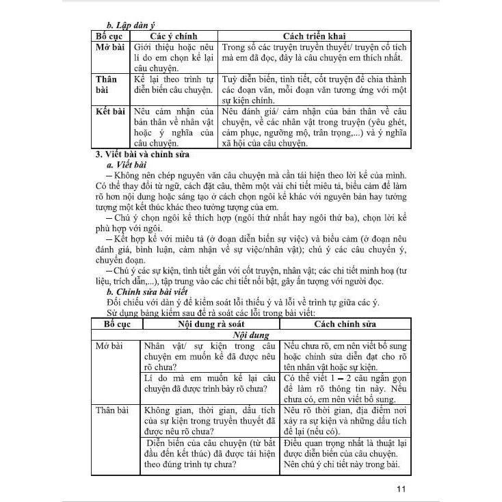 Sách - Hướng dẫn trả lời câu hỏi &amp; bài tập theo thể loại ngữ văn 6 (ngữ liệu ngoài sách giáo khoa) - HA