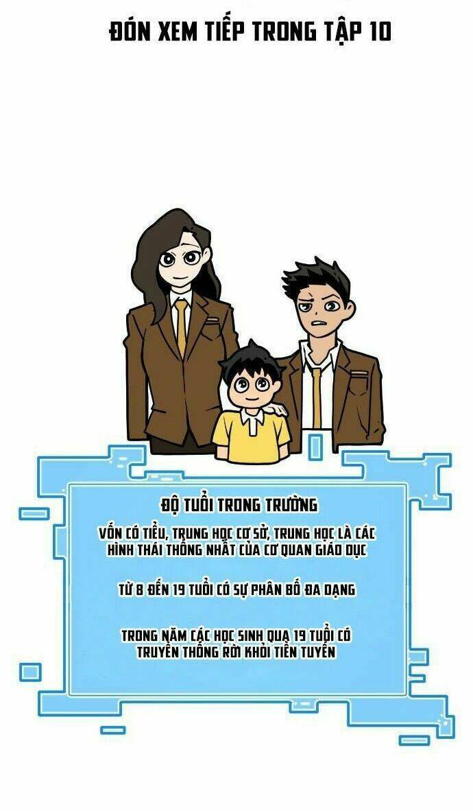 chinh phạt học đường chapter 9 83