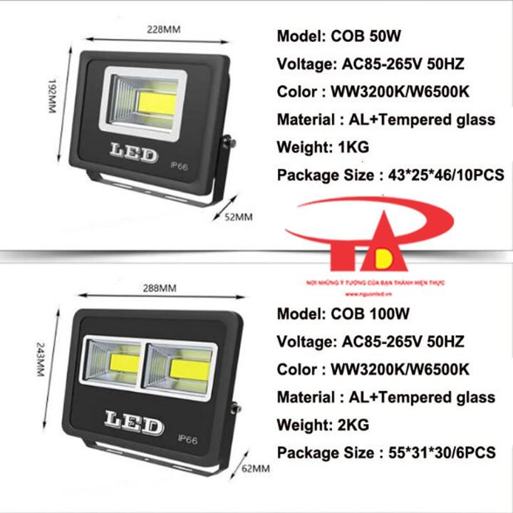 Đèn pha led 100w