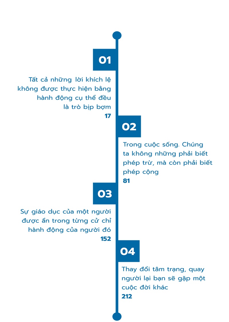 Càng Kỷ Luật, Càng Tự Do - Ca Tây