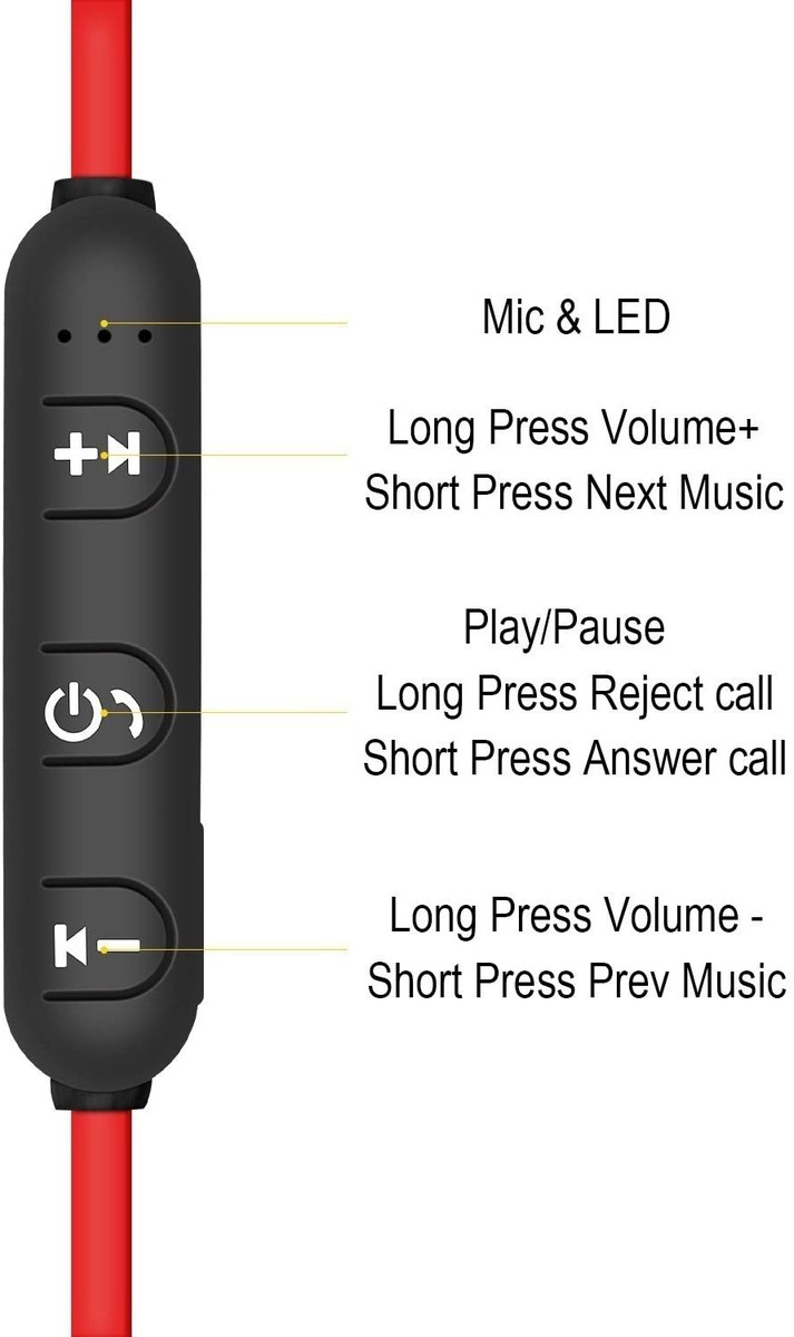 Tai Nghe Nhét Tai Thể Thao Không Dây Kết Nối Bluetooth Có Hỗ Trợ Đàm Thoại Dung Lượng Pin 80mAh Nghe Nhạc Lên Tới 4 Tiếng Kèm Củ Sạc