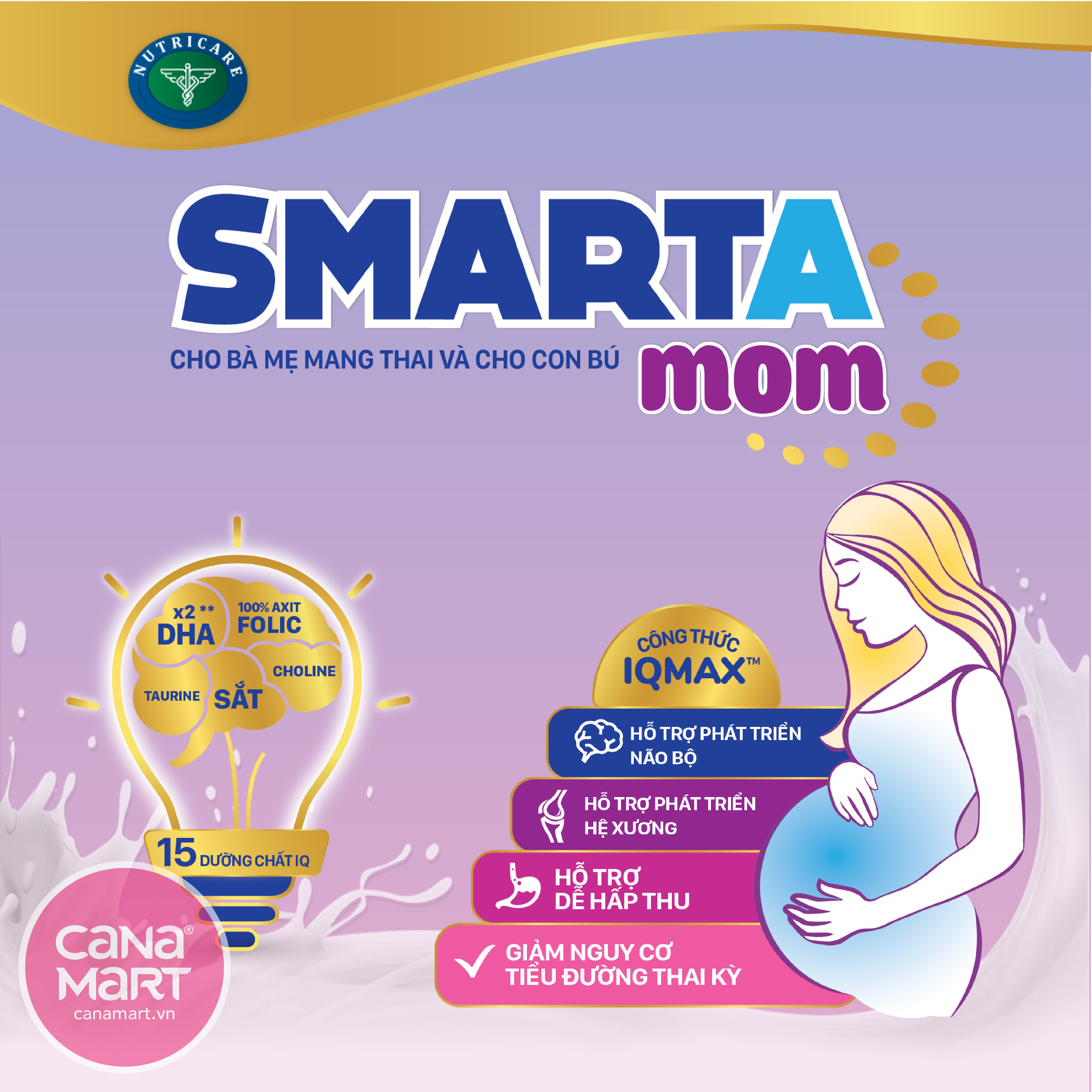 Sữa bột cho mẹ bầu Nutricare Smarta Mom bổ sung dinh dưỡng cho phụ nữ mang thai và cho con bú