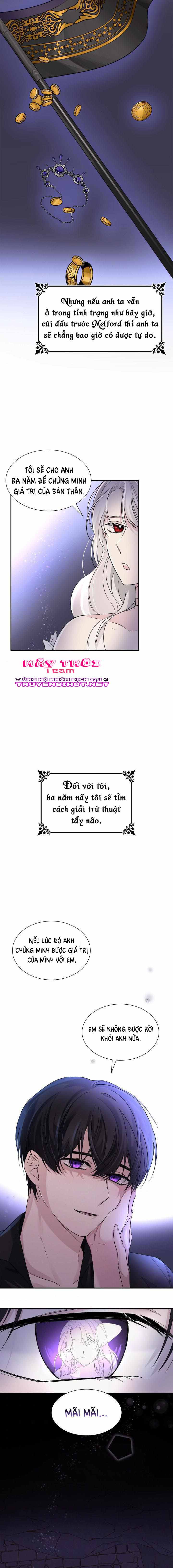 tôi đánh mất dây xích kiềm chế nam chính yandere chapter 4.2 4