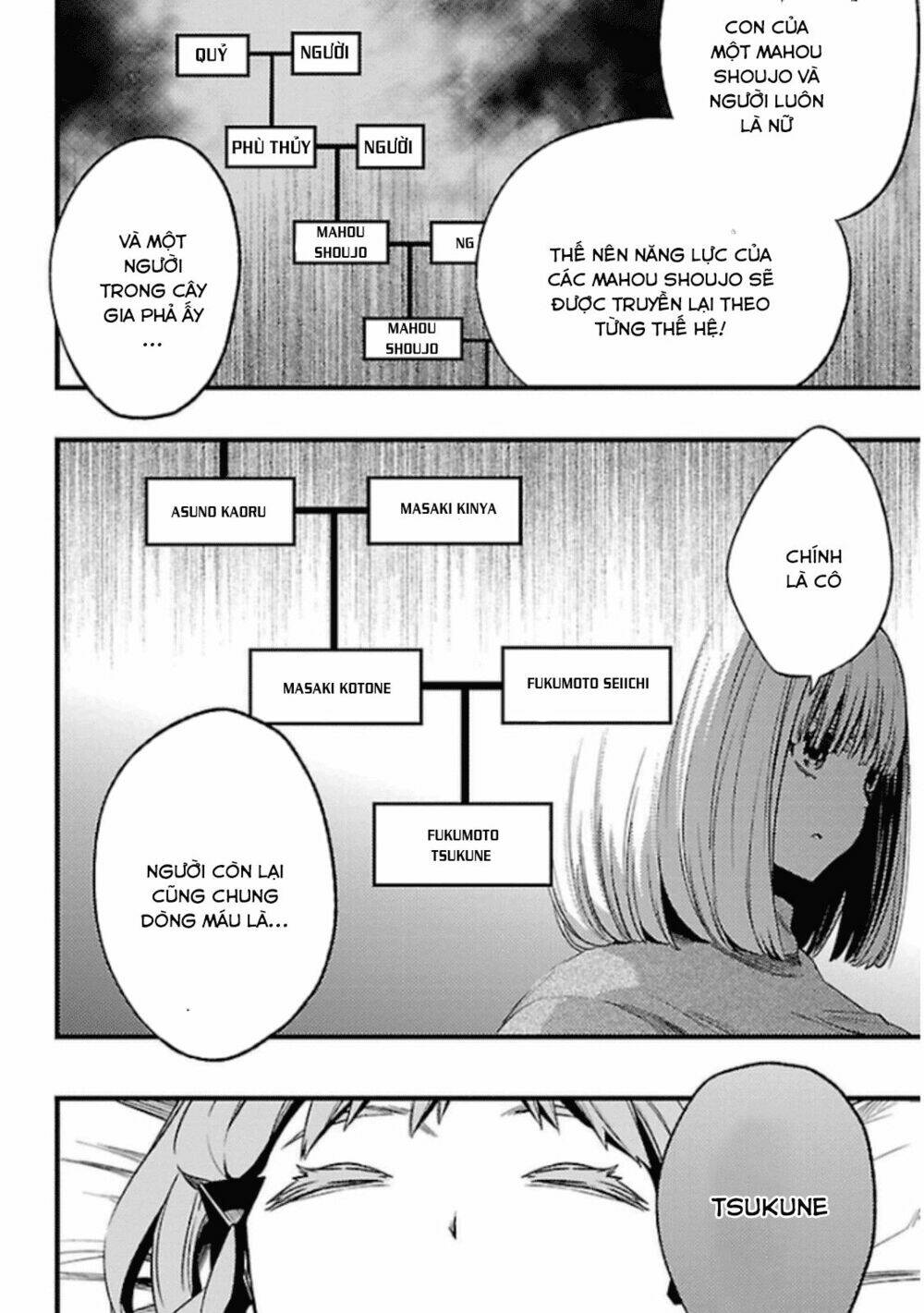 mahou shoujo of the end chapter 24.2 22