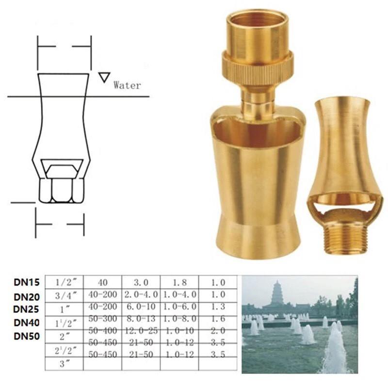 Đầu Phun Nước Hình Cây Thông inox Phi 60mm