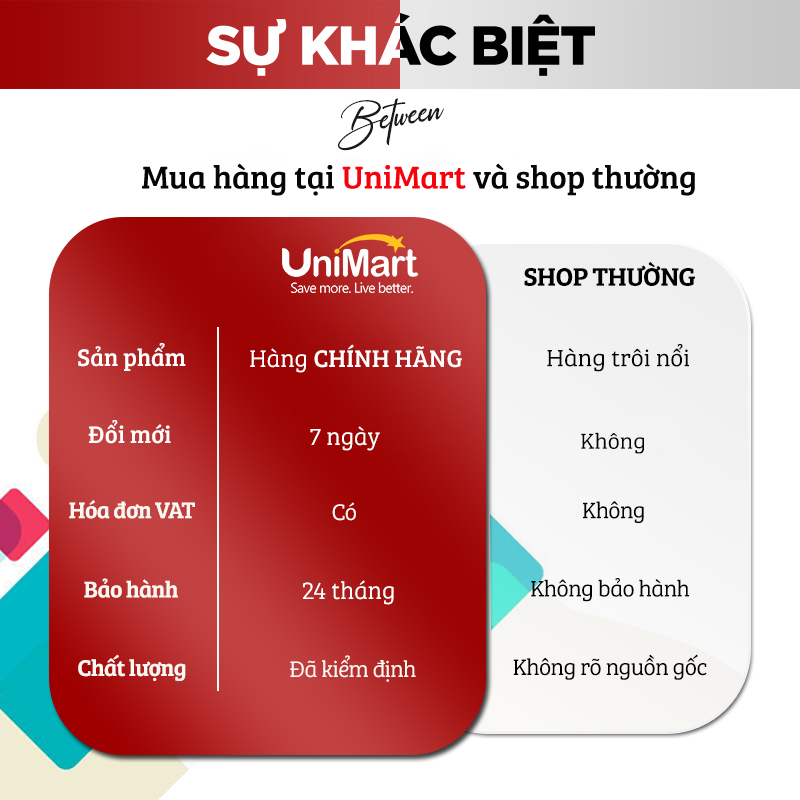 Máy Hút Bụi Cầm Tay Không Dây Damas DA113C - Lực Hút Mạnh Mẽ 16000PA - Đa Năng Hút Bụi Khô Và Ướt - Máy Hút Bụi Ô Tô, Hút Bụi Gia Đình - Hàng Chính Hãng