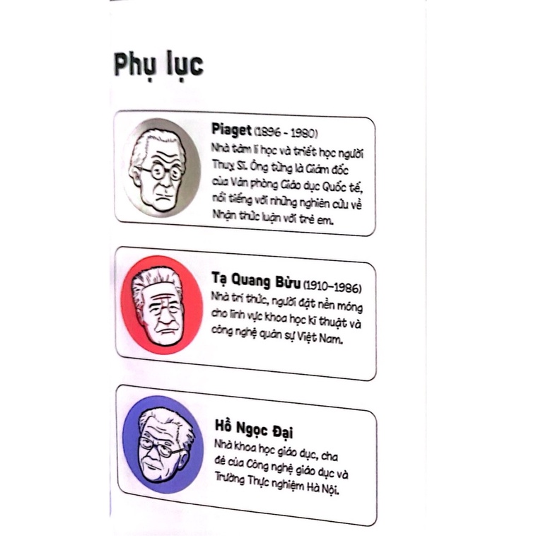 Ba Câu Trả Lời Cấp Độ 1- Học Để Làm Gì? Học Cái Gì? Học Như Thế Nào?