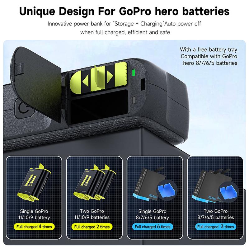 Ngân hàng điện mạnh mẽ của Telesin 10000mah cho GoPro11 Hero 11 10 9 cho GoPro 8 7 6 5 Sạc nhanh pin bên ngoài PowerBank