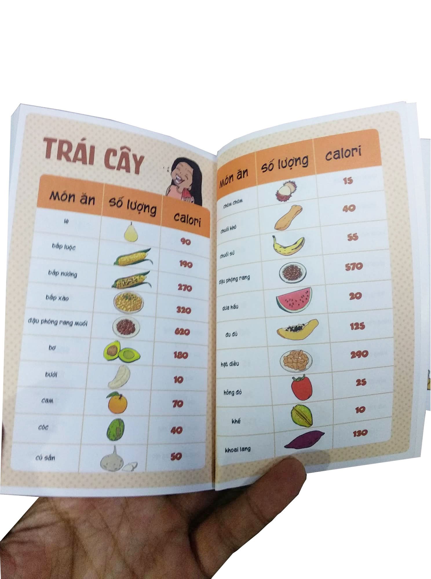 Truyện Oanh Giảm Cân Bìa Cứng phiên bản đặc biệt Tặng Sổ tay và Postcard giảm cân