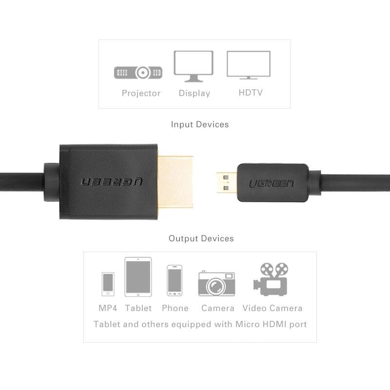 Ugreen UG30102HD127TK 1.5M màu Đen Cáp chuyển đổi Micro HDMI sang HDMI thuần đồng - HÀNG CHÍNH HÃNG