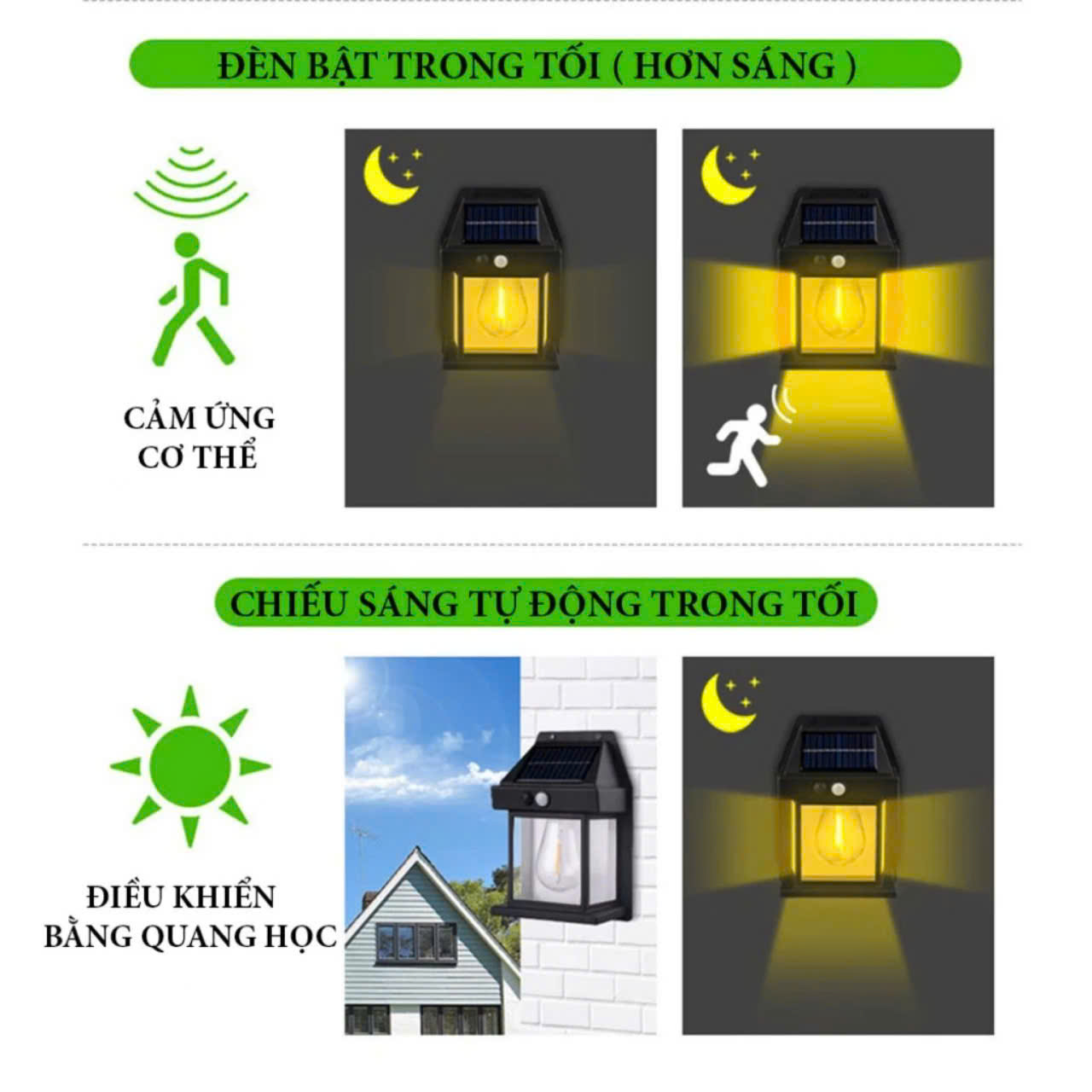 Đèn sân vườn năng lượng mặt trời cảm biến chuyển động, cảm biến ánh sáng tự động bặt tắt, đèn mặt trời 3 chế độ