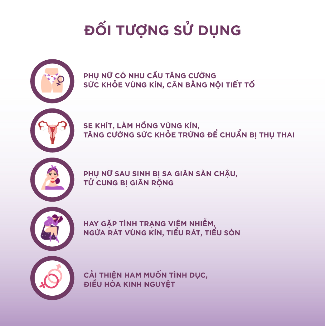 Thực Phẩm Chức Năng Hỗ Trợ Co Hồi Tử Cung Zlove (50 Viên/Hộp)