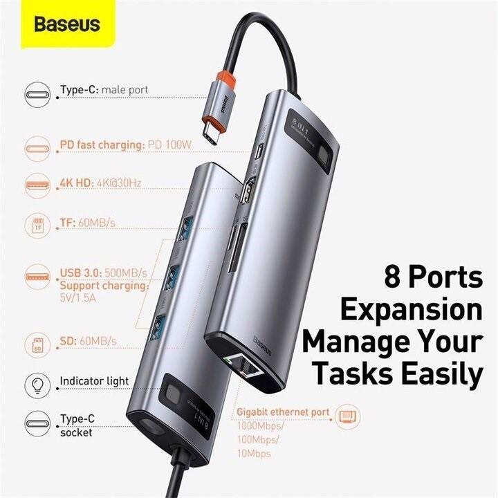 Hub chuyển đổi đa năng 8 trong 1 Baseus CAHUB-CV0G ( Type-C to HDMI/ USB3.0/ LAN / SD Card Reader/ Type C PD 100W) - Hàng Chính Hãng