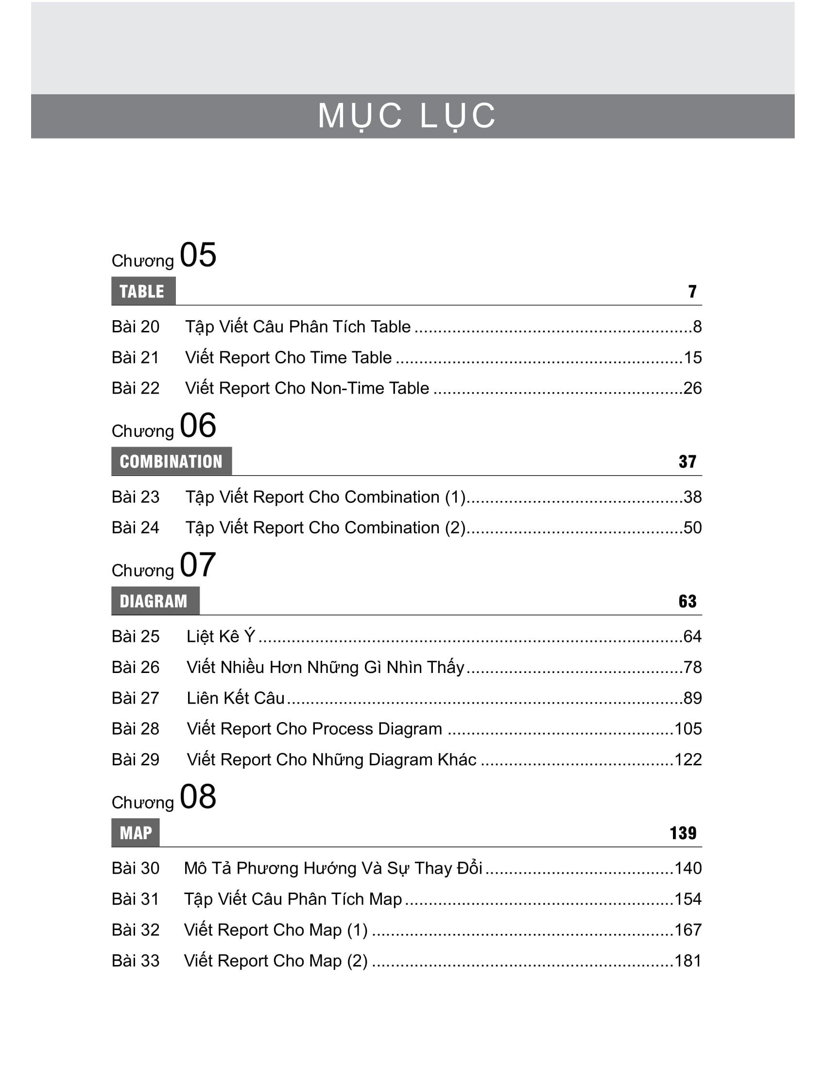 SÁCH - Phân tích Biểu đồ IELTS - Writing task 1