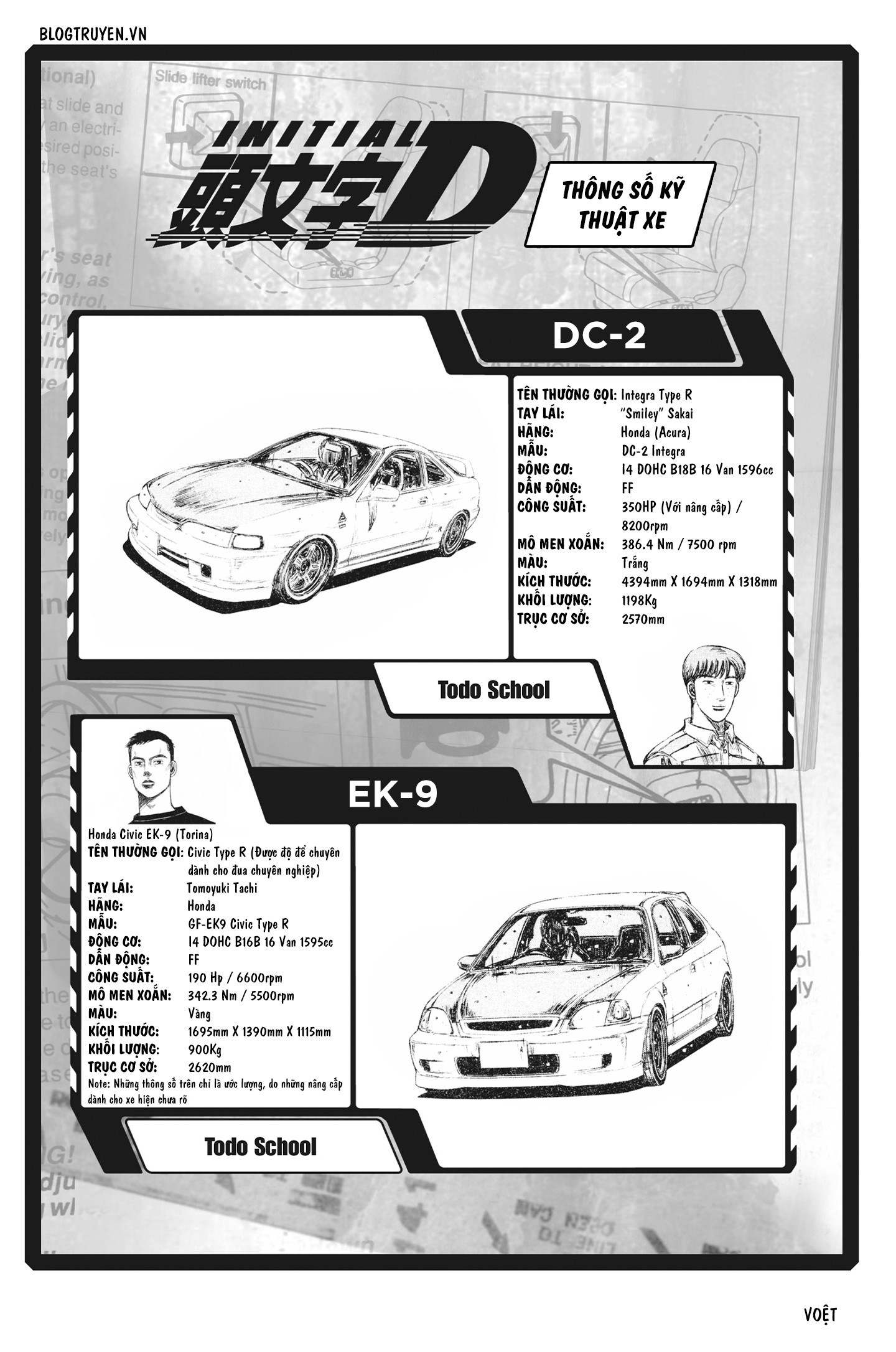 initial d chapter 243 9