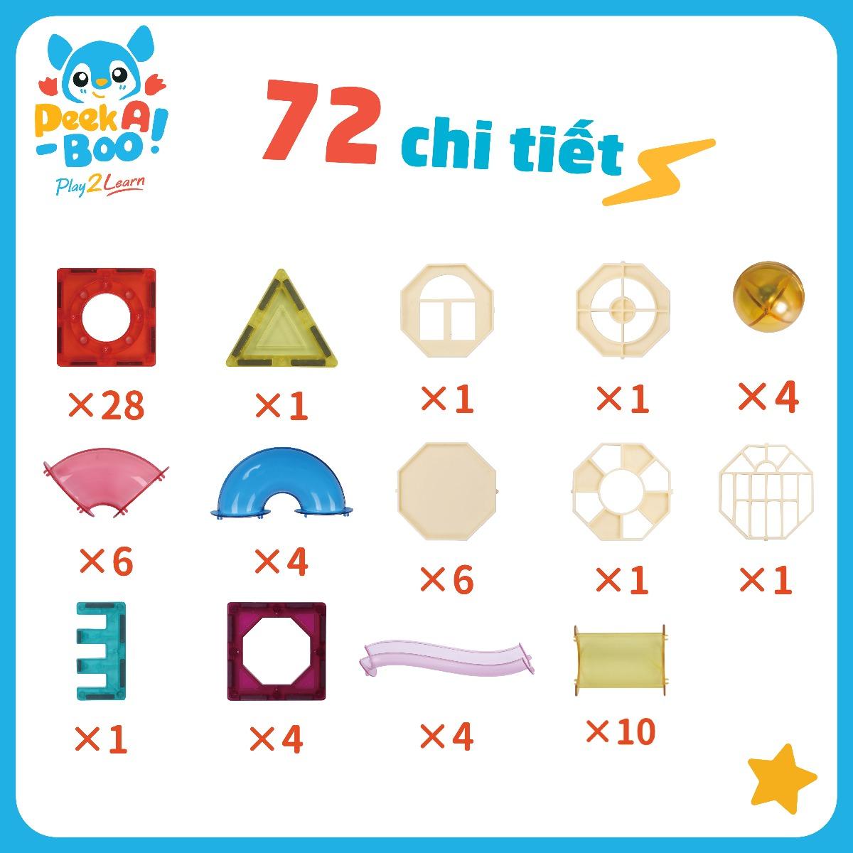Đồ Chơi PEEK A BOO Bộ Steam-Xếp Hình Nam Châm 72 Chi Tiết PAB028
