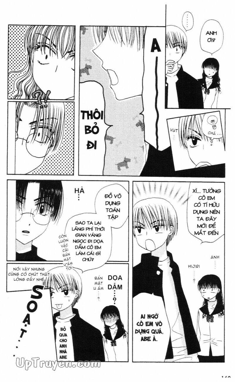 chân dung m&n chapter 1 150