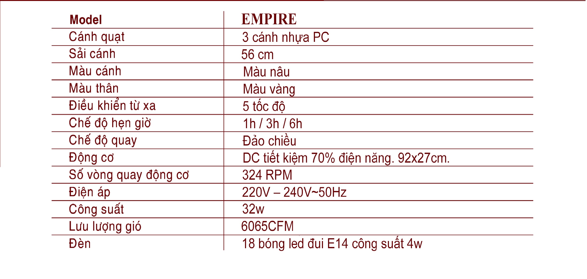 Quạt trần MR VŨ empire Quạt trần cho người giàu mẫu phong cách bắc âu hiện đại QTD