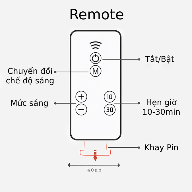 Đèn ngủ Oval cắm điện 2 cổng usb - Có remote