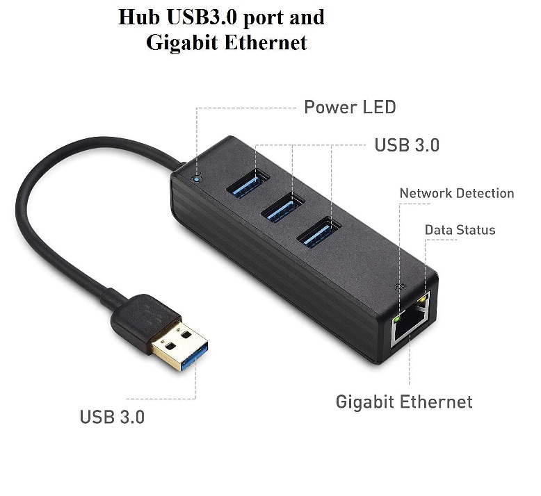 Hub 3 cổng USB 3.0 và 1 cổng Lan Gigabit - màu ngẫu nhiên