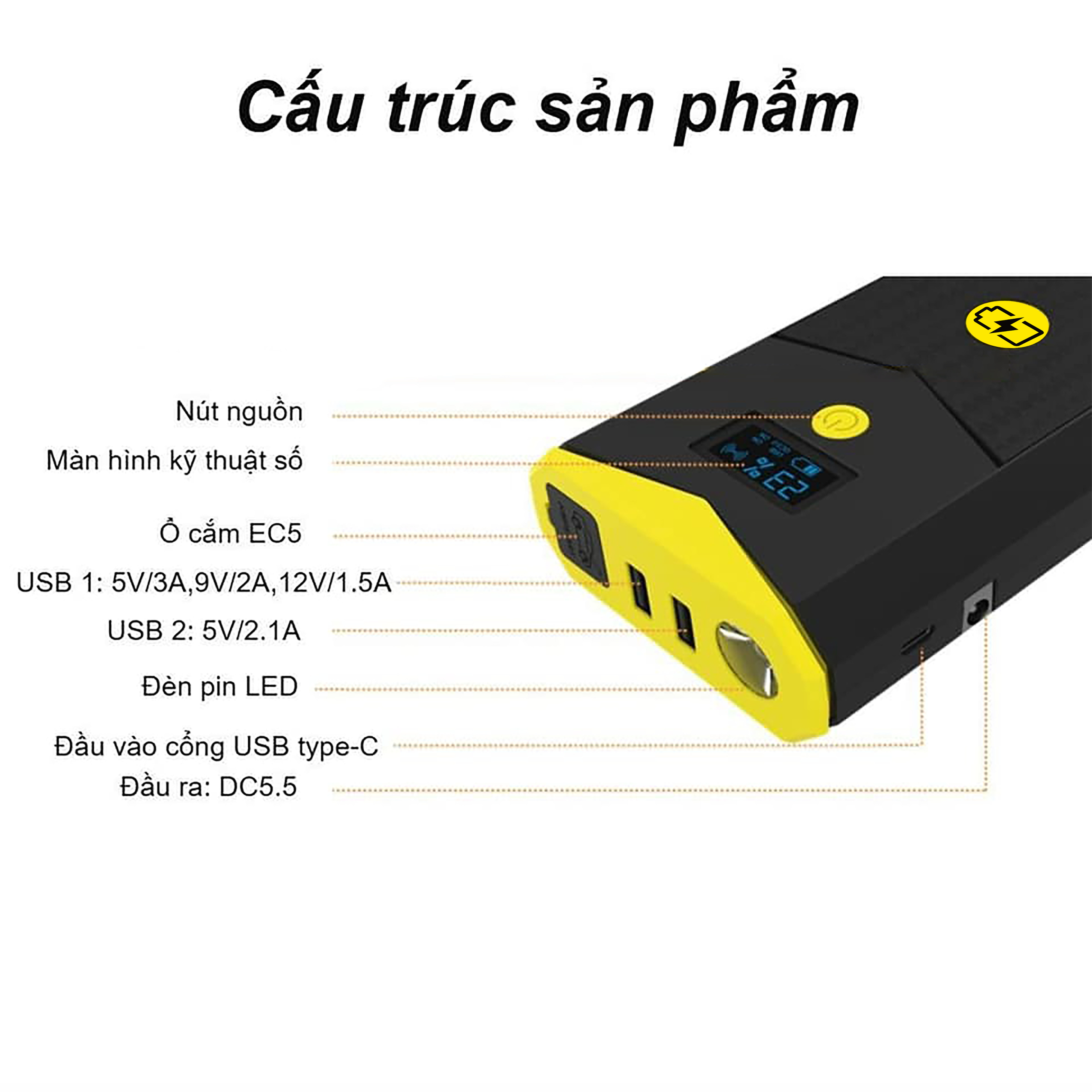 Bộ kích bình ô tô 750A - 1500A chuyên dụng kiêm sạc dự phòng không dây 12000 mAh có đèn pin Michelin 4165ML