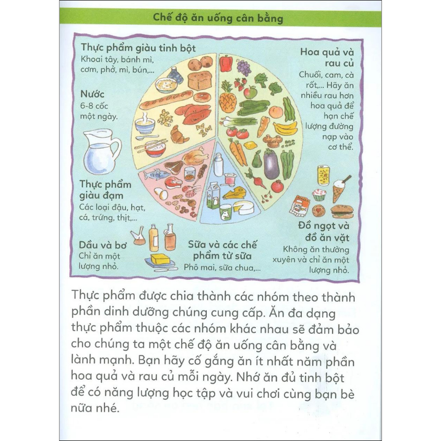 Tiểu Học Toàn Diện – Ăn Uống Lành Mạnh