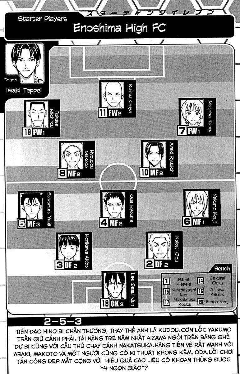 kỵ sĩ trong vòng cấm chapter 75 23