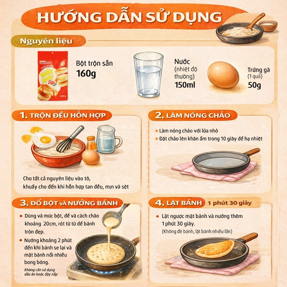 Bột Bánh Rán Nảy Nảy 160g - Nisshin Seifun Welna