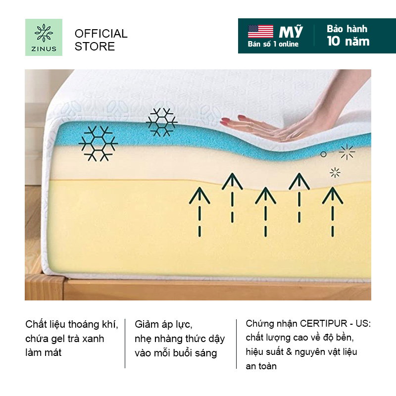 Nệm foam cuộn hút chân không Gel Mát cao cấp Zinus - Gel-Infused Foam Mattress 25cm