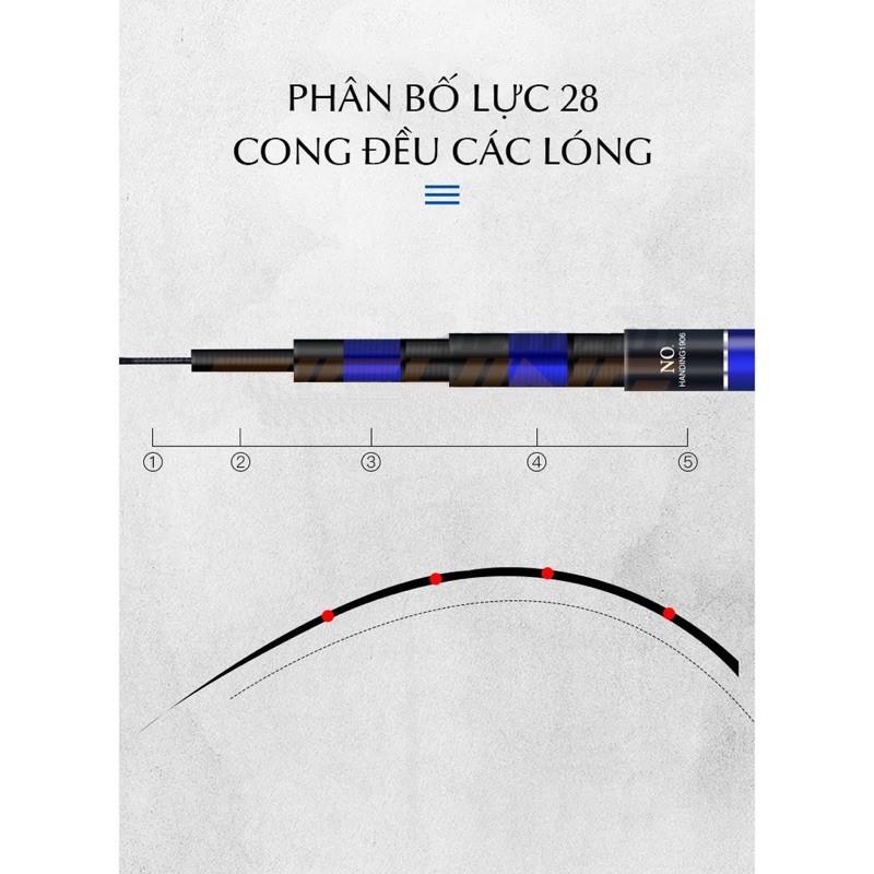 Cần câu tay dài 6m3 loại 1 siêu nhẹ handing x9 cá 1 đến 8kg y như hình tải tính 2kg