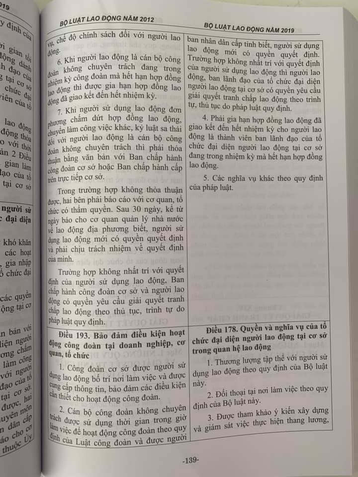 So sánh Bộ luật lao động năm 2012 - 2019 và các văn bản hướng dẫn thi hành