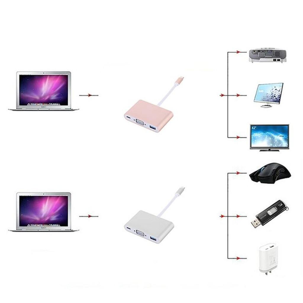 Usb Type-C To USB-C 1080p VGA USB 3.0, 3 trong 1, hỗ trợ SS MHL - Hồ Phạm