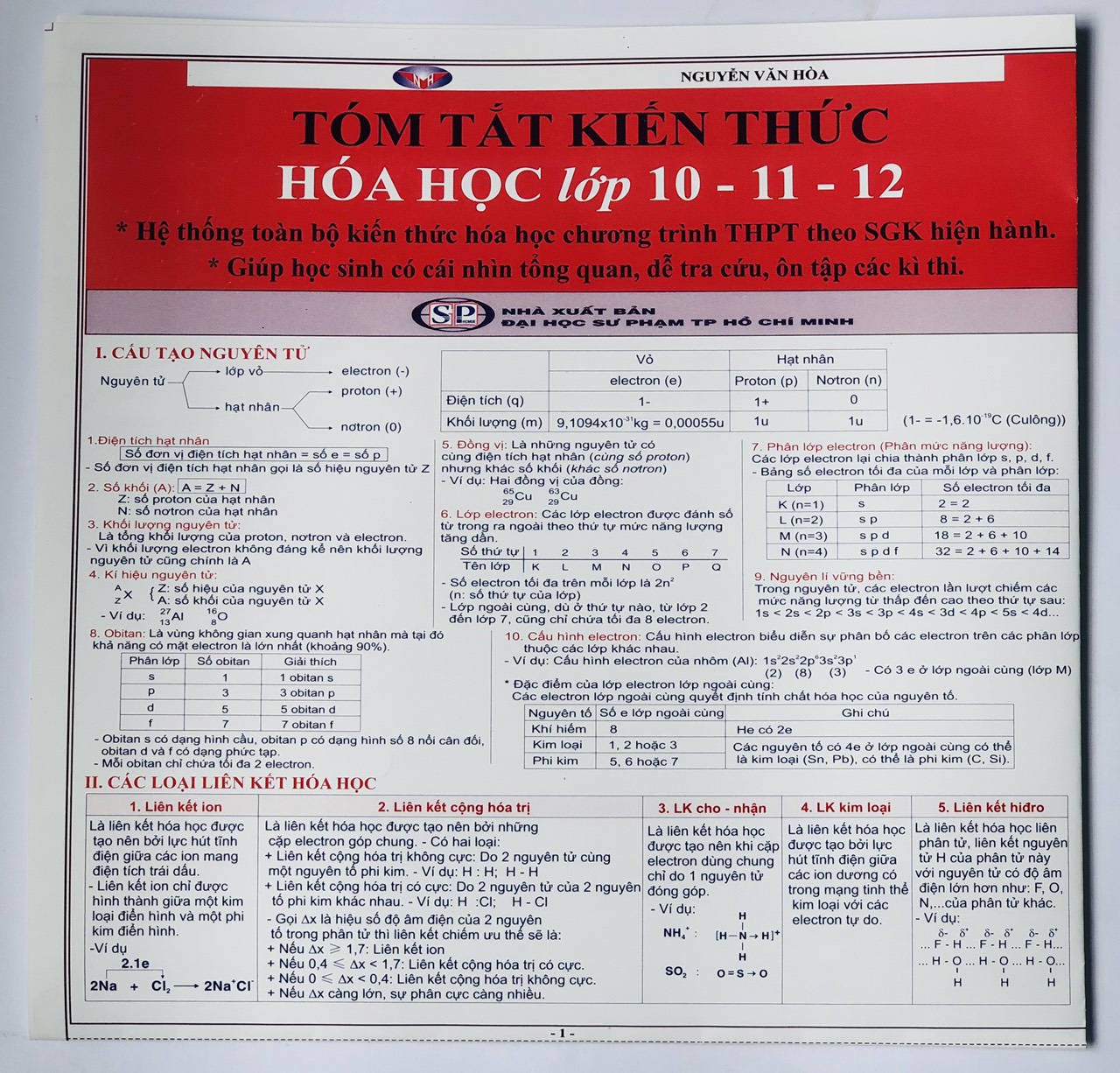 Hệ thống kiến thức Toán- Lý- Hóa- Tiếng Anh THPT (Combo 7 tựa)