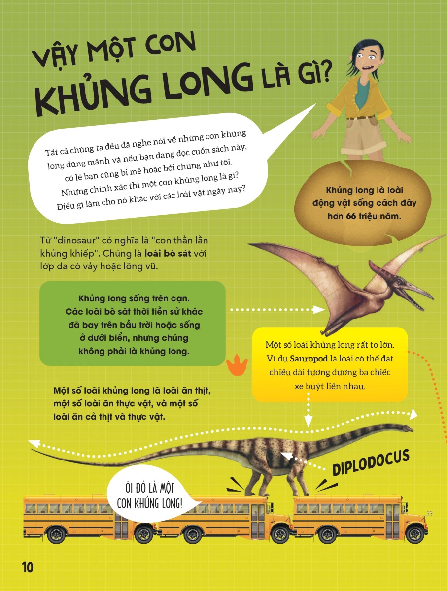 Big Bang - Bách Khoa Và Khám Phá - Thế Giới Khủng Long_Mega