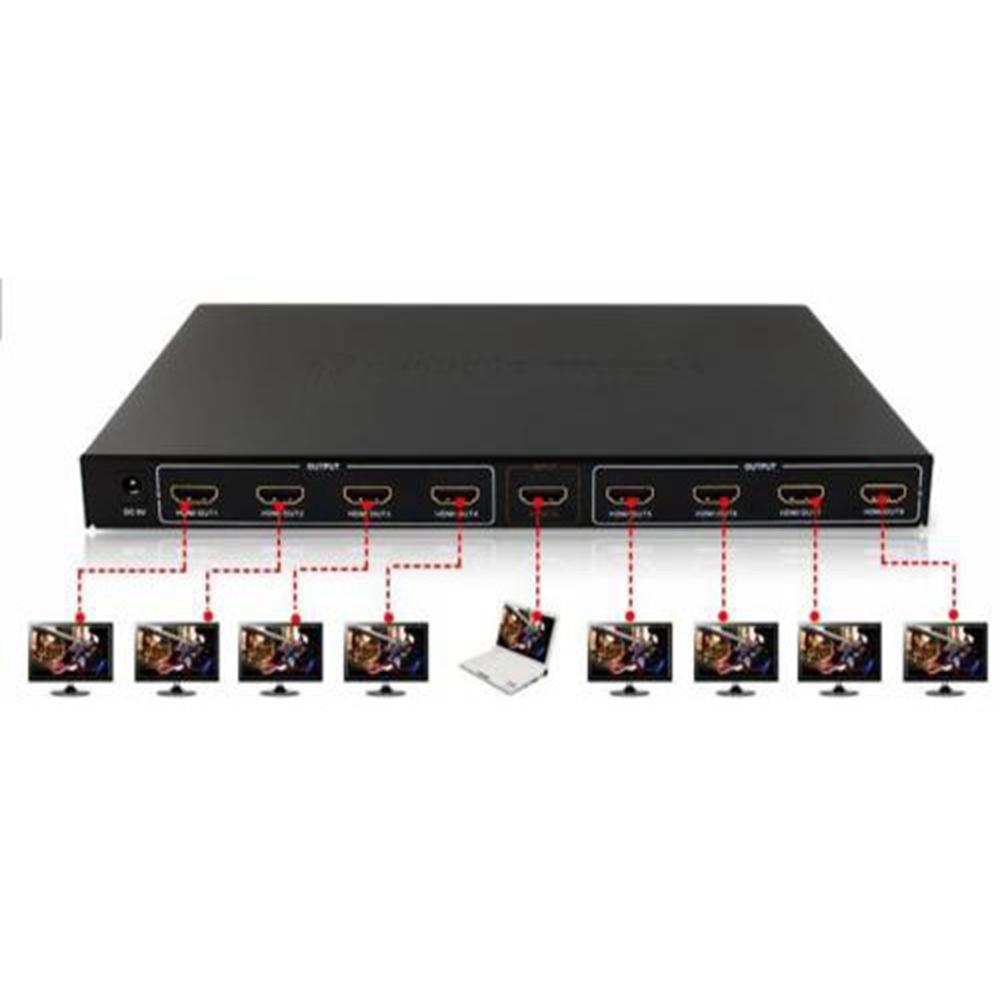 Full HD 1x8 Port HDMI Splitter Amplifier Repeater 3D 1080p Female Switch US Plug