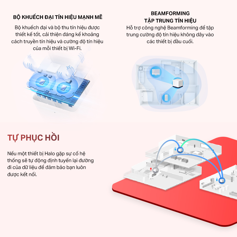 Hệ Thống Wifi Mesh Mercusys Halo H50G Dành Cho Gia Đình Chuẩn AC1900 - Hàng Chính Hãng